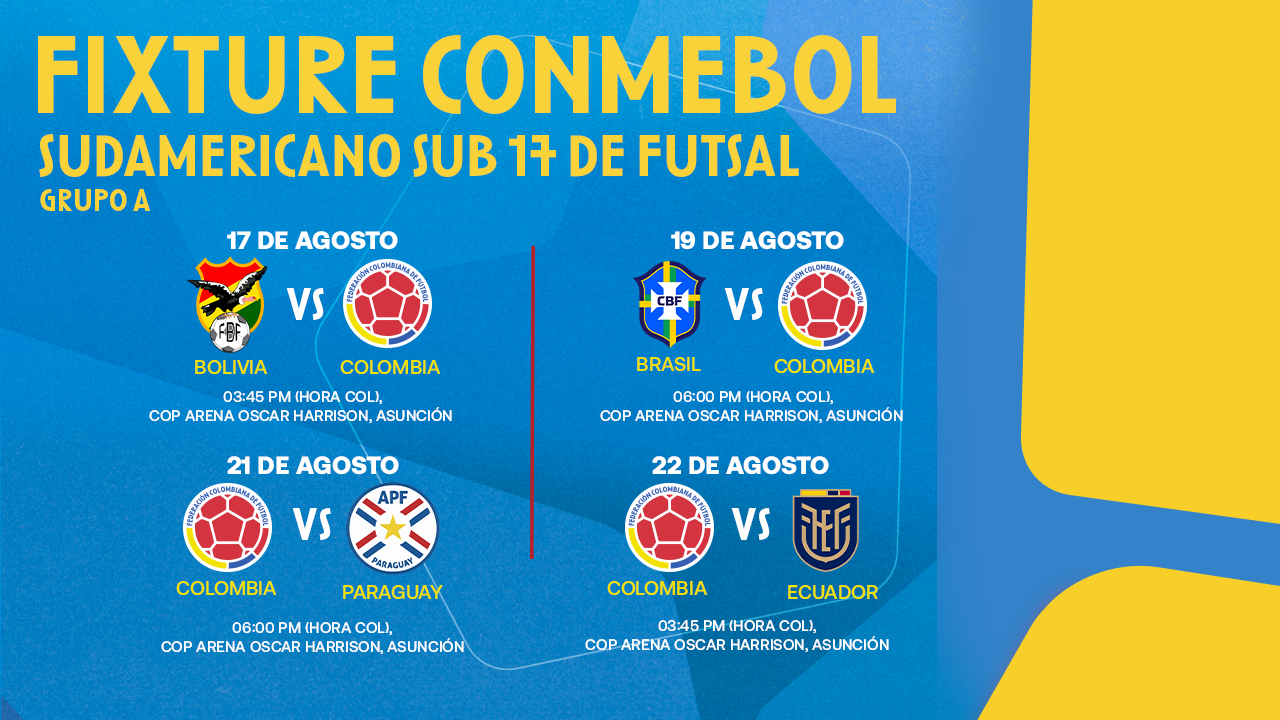 Conozca el fixture del CONMEBOL Sudamericano Sub17 de Futsal 2024 Federación Colombiana de Futbol